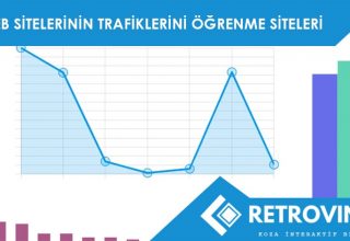 Web Sitelerinin Trafiklerini Öğrenme Siteleri